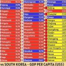 한,중,일 도시 권역별 1인당 GDP 순위 이미지