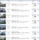 도봉로-3 이미지