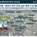 강서구청 이미지