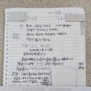 남광약국 이미지