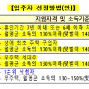 면목견인보관소 이미지