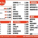 소문난떡볶이오떡 이미지