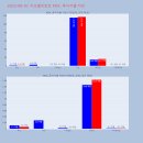 지오엠디 이미지