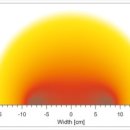 자연 메디칼 이미지