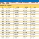 두정우남A 이미지