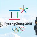 올림픽교차로 이미지