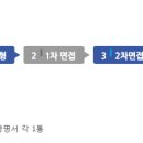 (주)디케이오스텍 이미지