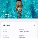 (주)동아스포츠수영장 | 대구 동아스포츠수영장 자유수영(평일, 주말 일일 자유수영)