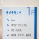 속건강장내과의원 이미지