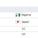 A조 경기 종료~ 1위 일본, 2위 멕시코 =＞ 8강상대는 일본으로 결정되었습니다 이미지