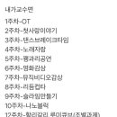 엉생생고기 이미지