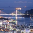 (주)믿음여행사