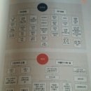 아이맵교육 이미지