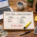 센스광고 | 애드센스 자동광고 vs 수동광고 수익 비교 실험 후기