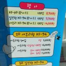 팔거역(지상철3호선) 이미지