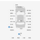삼대공업사 이미지