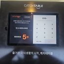 한국사 속 숨겨진 비밀 | 오방맛길 고기집 연산동 맛집 웨이팅 속 숨겨진 비밀 "맛고"