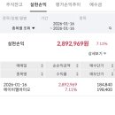 세종바이오 이미지