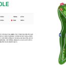 내포골프클럽 | 내포골프클럽 라운딩 후기 (위치·코스)