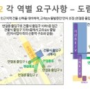 도림사거리역 출구 요구사항 이미지