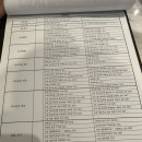 Ronfic Gym 네이버블로그