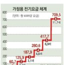삼성사무기 이미지