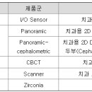 (주)바텍엠시스 이미지