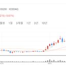 에스앤환경 이미지