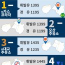 모과나무충전소 이미지