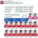 20160602 [국제신문] 나이지리아와 친선전을 치르는 한국 올림픽 축구 대표팀의 등번호가 2일 발표됐다. 이미지