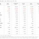 샘표아이에스피