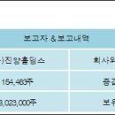 한보화학(주) 전자신문