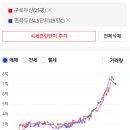 면목두산(4.5단지) 이미지