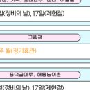 시립도서관 네이버블로그