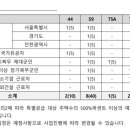 방배로34길 9_ 이미지
