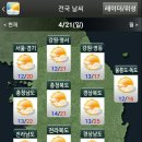 21일 날씨 이미지