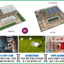 대왕 실내골프연습장 이미지