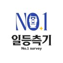 H-031 | IDS사 GPR시스템 StreamDP 안정적인 스캐닝 경남 사천 데모시연기
