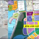 새만금종합수산시장