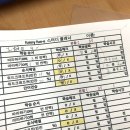 잉글리쉬푸딩학원