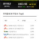 송정농협주유소 이미지