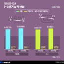 생활편의점 이미지