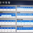 하안경로당 이미지