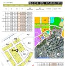 다산금융컨설팅