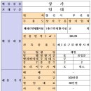 평산공인중개사사무소 이미지