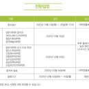 한세대학교 공공정책대학원 이미지