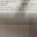 제242차 결산내역서 이미지