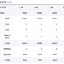 엄지유치원 이미지