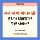지에스25 동천빌리지점 | 용인 수지자이에디시온 분양가 정말 착할까? 입지 및 교통 등 분석