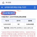 맵공인중개사사무소 이미지